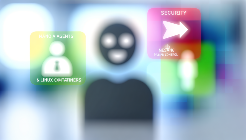 NanoClaw v2: Agentes de IA en contenedores Linux, con seguridad, mensajería y control humano